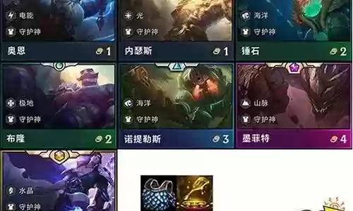 泰坦之力阵容搭配图片大全插图
