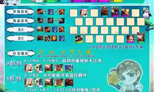大叔冒险阵容搭配攻略视频插图
