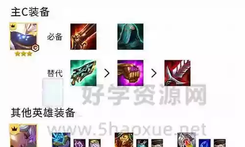 阵容强化奖励插图