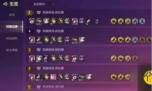学者徽章阵容怎么搭配好插图