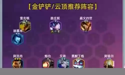 2019最强阵容推荐王者插图