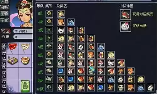 梦幻西游电脑版月卡多少钱一张插图