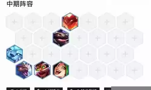 超强飞机阵容怎么搭配好插图
