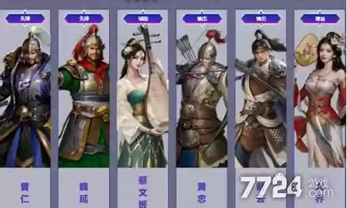 统一三国阵容插图