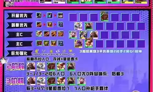 平凡英雄阵容搭配推荐最新插图