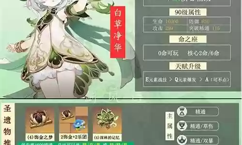 原神草主搭配阵容插图
