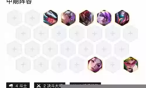 劫云顶之弈阵容决斗插图