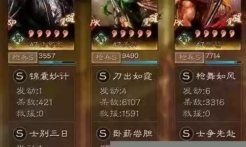 双鸡的最强阵容搭配插图