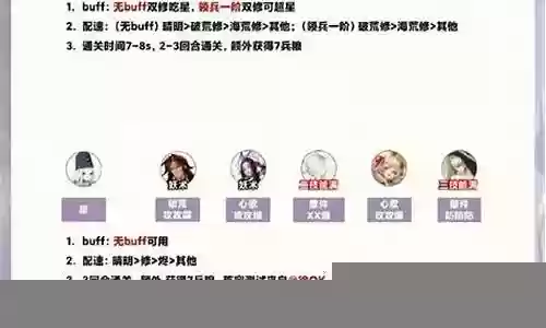 高天巡逻阵容插图