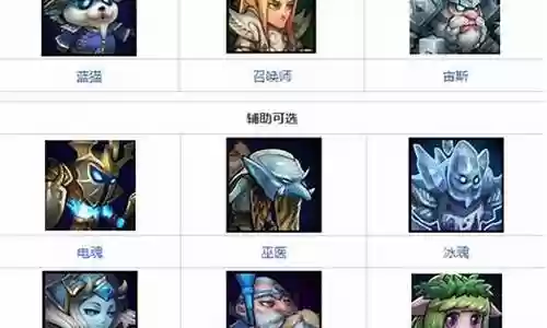雷电系列英雄推荐阵容搭配插图