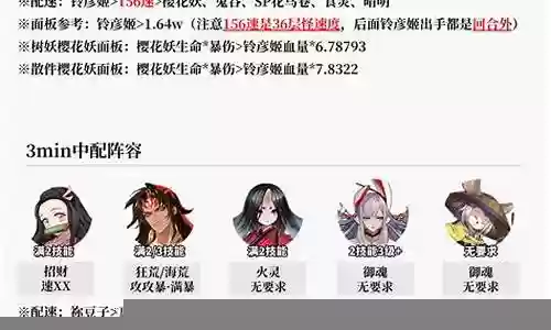 三人阴界阵容插图