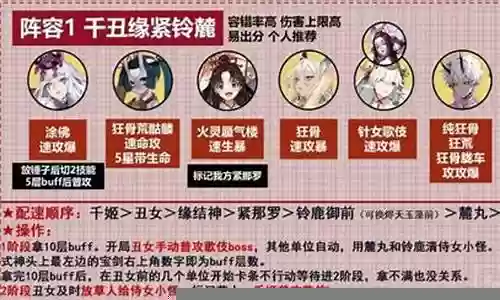 歌姬啥阵容插图