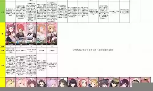 闻姬起舞 阵容插图