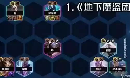 联盟开团阵容搭配图插图