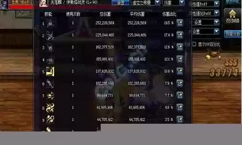 卢克时间绿名攻略插图