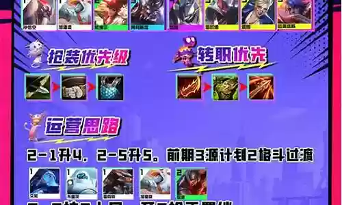 云顶之奕暗心阵容插图