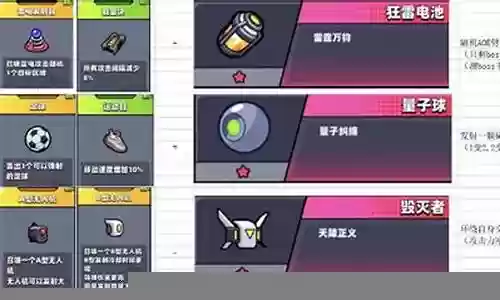 弹壳特攻队最新阵容搭配推荐插图