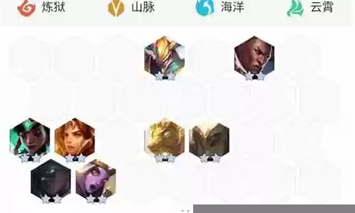 月蚀狗头阵容插图