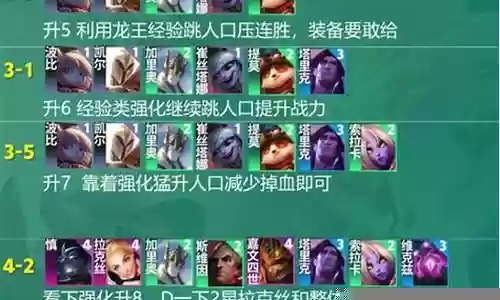 克法师阵容插图