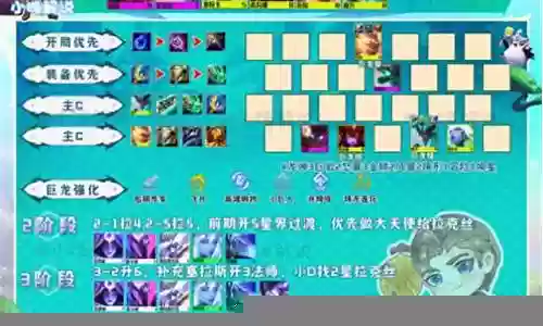 双神最强阵容搭配图表插图