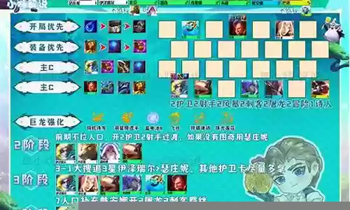 护卫幻境阵容搭配图表最新插图