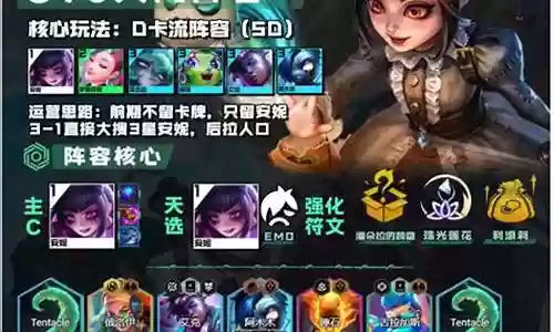 新版安妮阵容搭配图片高清插图