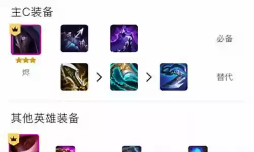 重狙阵容烬插图