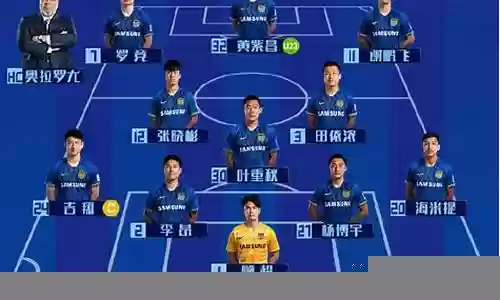 江苏苏宁首发阵容插图