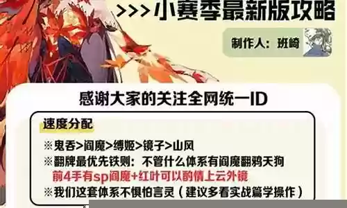 离紧急阵容插图