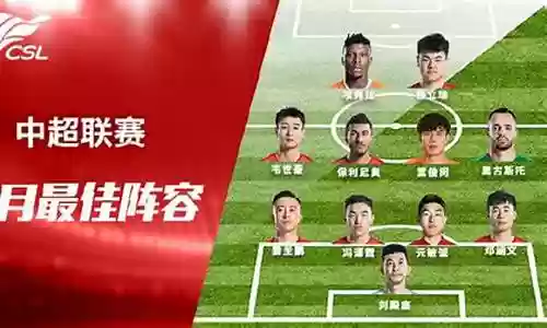 中超风云恒大后期阵容插图