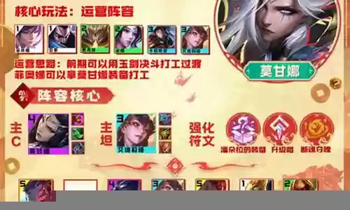 莫甘娜后期阵容怎么搭配插图