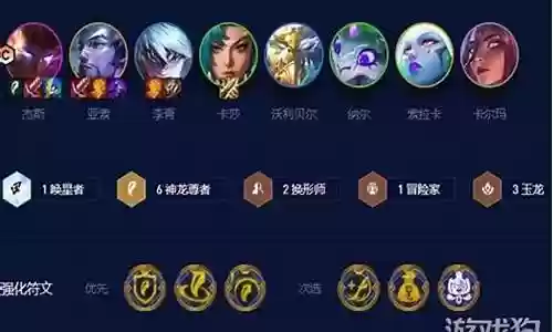 神龙尊者徽章阵容怎么搭配插图