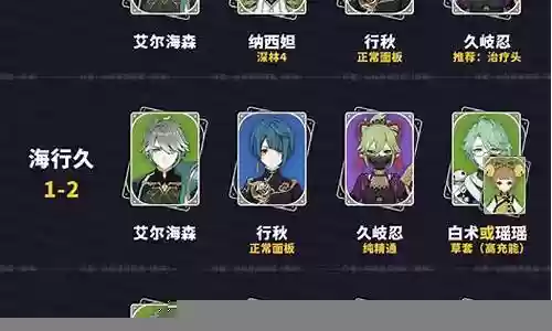 原神最骚阵容搭配攻略插图