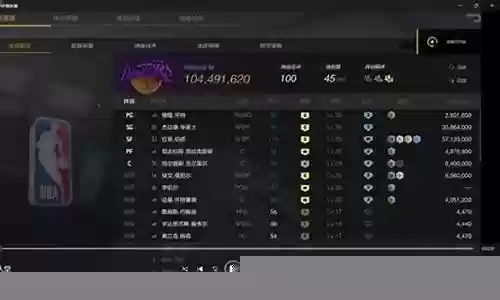 伯德侧翼名人堂阵容搭配插图