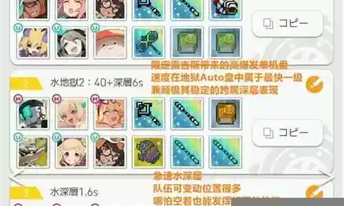 雷伤队伍搭配最强阵容插图