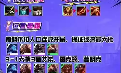 艾兹最新阵容搭配攻略插图