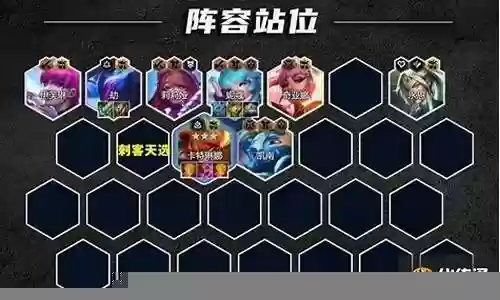 云顶之弈未来刺客阵容插图