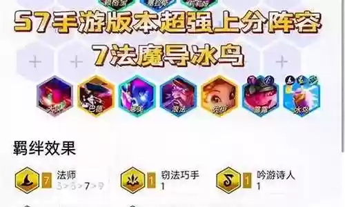 死亡先知二觉阵容插图