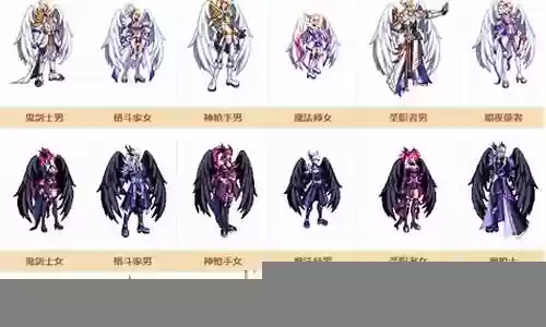 dnf试炼之塔最强阵容插图
