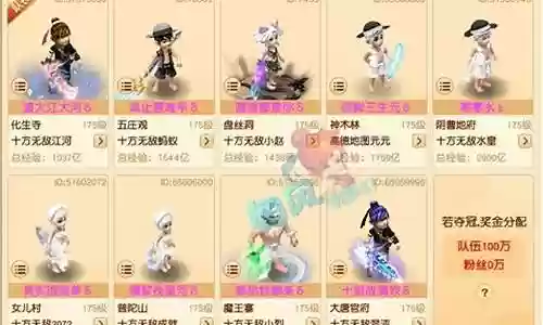 梦幻西游曲阜孔庙转区插图