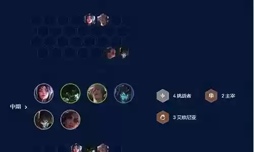 艾欧尼亚阵容装备搭配图插图