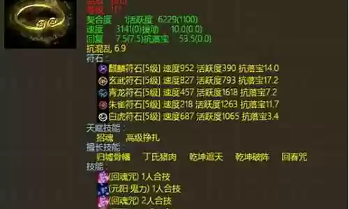 大话2灵宝阵容搭配图插图