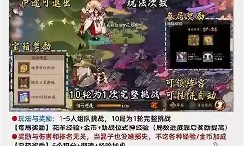 高强百鬼搭配阵容图表插图