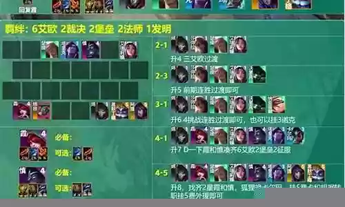 联盟云顶之弈阵容霞插图
