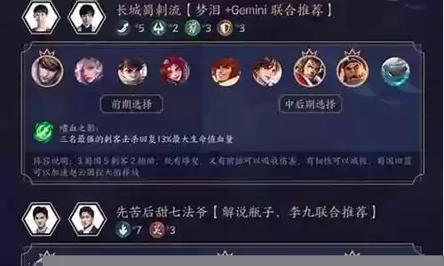 王者下棋羁绊阵容搭配推荐插图