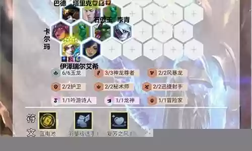 玉龙冒险家阵容搭配插图