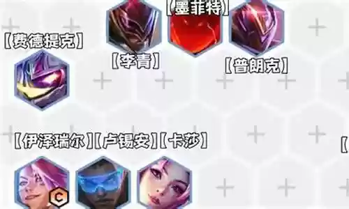 超级迅捷射手阵容怎么搭配插图