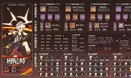 元神班尼特阵容插图