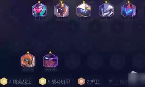 精英大师阵容搭配推荐图片插图