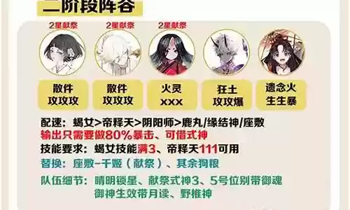 阴阳师献祭阵容插图